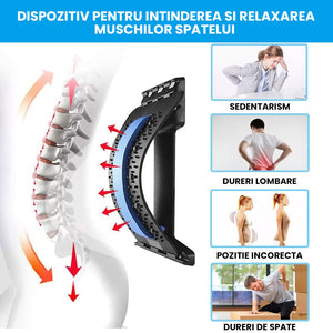 Pachet PROMOTIONAL Suporturile ortopedice Lombar+ & Postura+ pentru corectarea posturii si eliminarea durerilor de spate