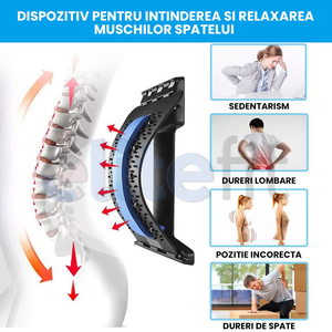 Suport ortopedic Lombar+ pentru coloana, muschii spatelui si zona lombara